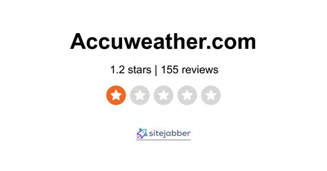 acuwater|accuweather official site.